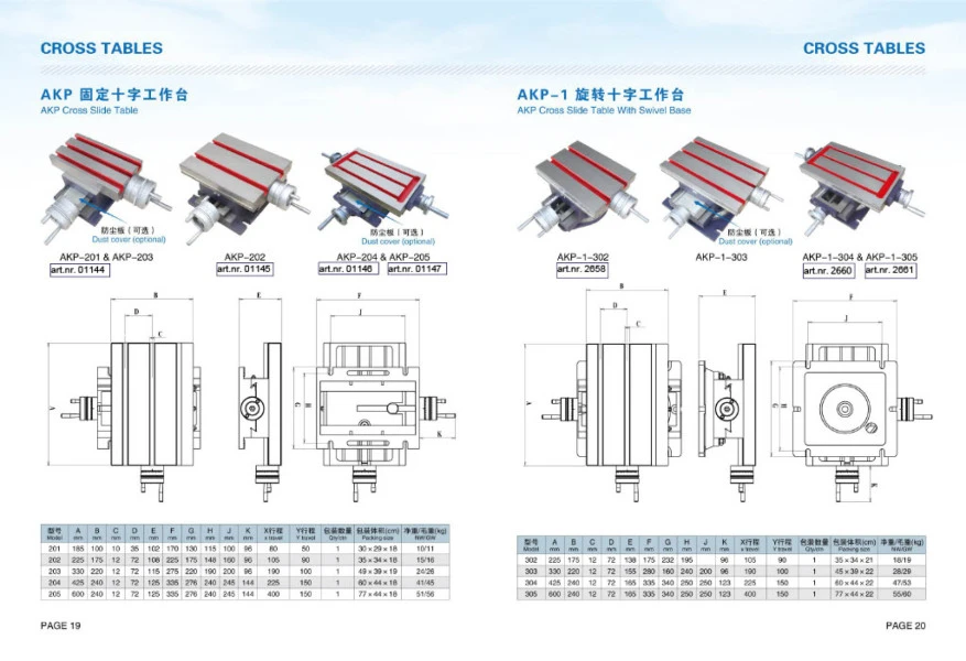 HBM LCT 225 Kruistafel Met Draaibaar Onderstel 3 HBM LCT 225 Kruistafel Met Draaibaar Onderstel - Afbeelding 3
