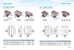 HBM LCT 600 Kruistafel Met Draaibaar Onderstel -Goedkope Toolchemy Winkel datasheet20lct20kruistafels20incl20artnrs.1024 1 5.jpg 1200x600 86082ebc88