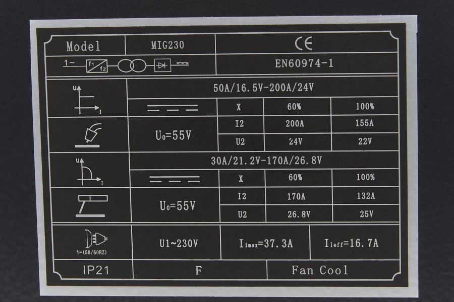 HBM 230 CI MIG Inverter Met Digitaal Display En IGBT Technologie 10 HBM 230 CI MIG Inverter Met Digitaal Display En IGBT Technologie - Afbeelding 10